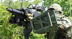 Weapon Systems